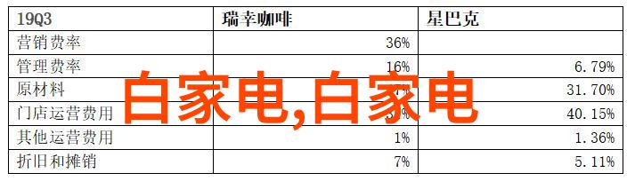 市政道路工程城市基础设施建设交通运输规划路面维护管理