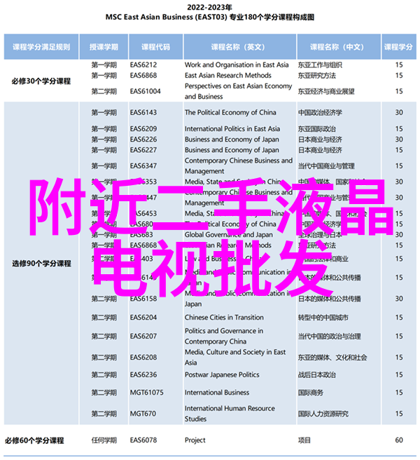 恃宠而骄权势的双刃剑