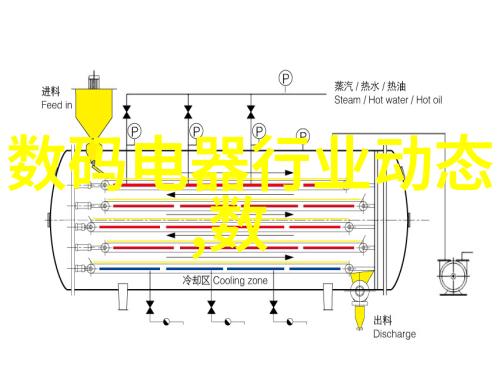 仪器仪表技术的发展现状和趋势我来告诉你科技大步伐探秘仪器仪表行业的未来走向