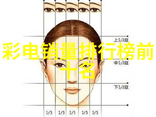 现代居家美学探索最新室内装修风格的魅力