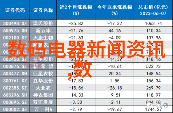 男生卧室装修设计逆袭风格的反差之美