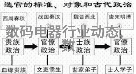 发电机设备旋转的能量之心