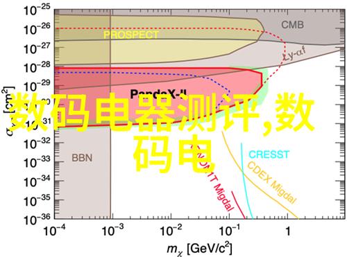 拆解与改进的艺术安装新篇章家具拆改安装技巧