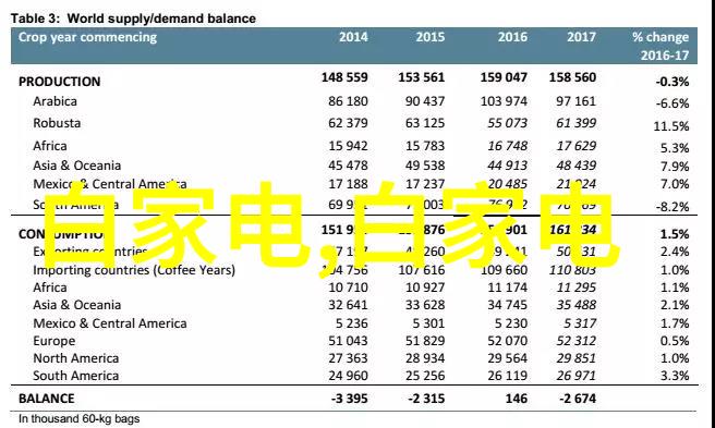 燃烧的梦想集成灶背后的隐秘危机