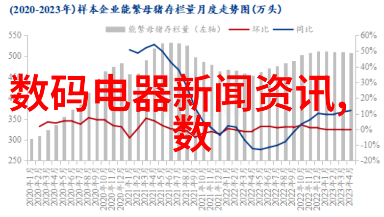 镀锌技术的发展与应用概述