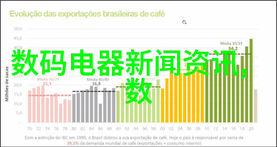 一卫改二卫生间效果图 - 双重空间奇迹一套房两间浴室的美妙变革