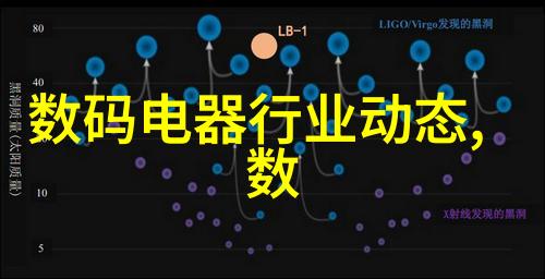 宁波城市职业技术学院我的学习新篇章