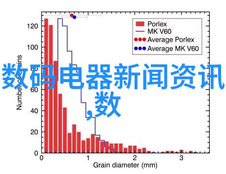 我知道了1公分到底有多厘米