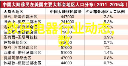 新疆风情探索未知的美丽与自由