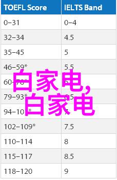 送男朋友什么花最好选择这朵让他心动的秘诀你知道吗