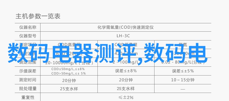 汇川技术如何改变我们的生活方式