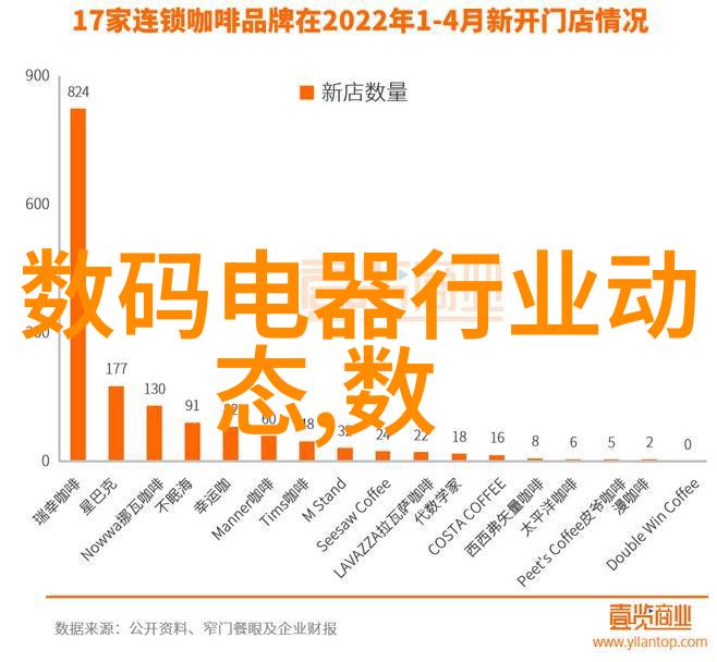 面对气候变化市政道路工程的耐久性设计有何新趋势