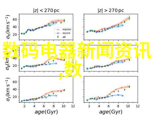 佩服与被佩服探究个人保护装备在职业环境中的交往动态