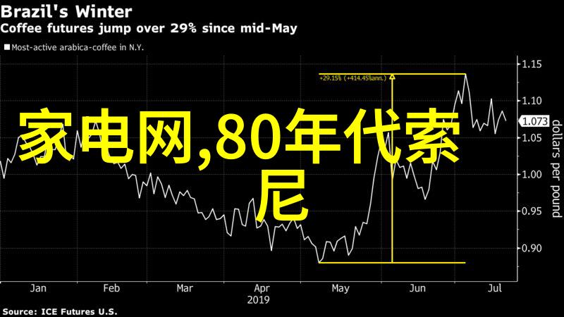 反激式开关电源详解为中汽研客户验证新能源汽车高压安全提供再三保障