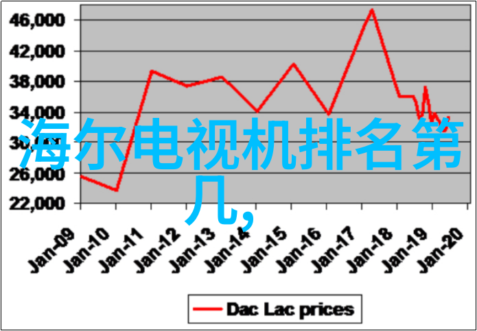 急招水电安装工人5名日薪300元专业水电技术人员紧急招聘日结300元人民币