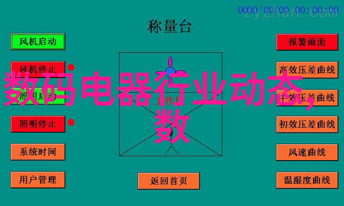 智能装备公司的风云人物与未来趋势