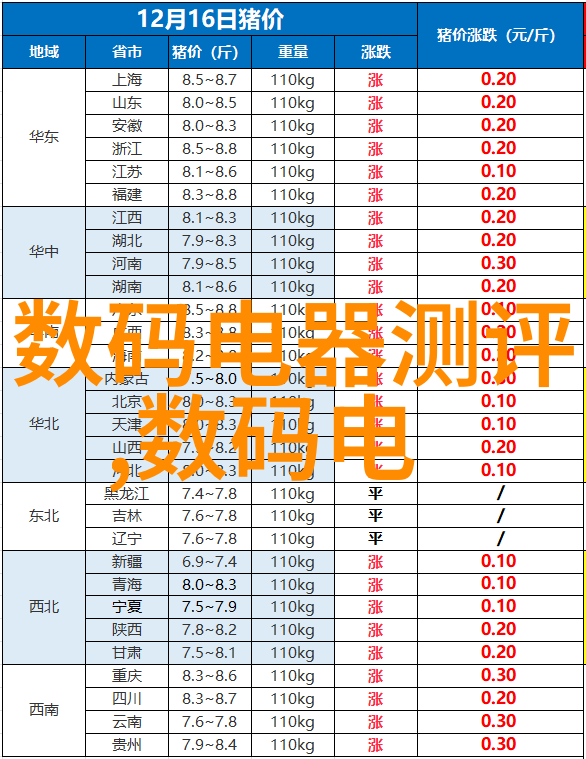 餐厅装修设计我是如何让我的餐厅变得热闹又舒服的