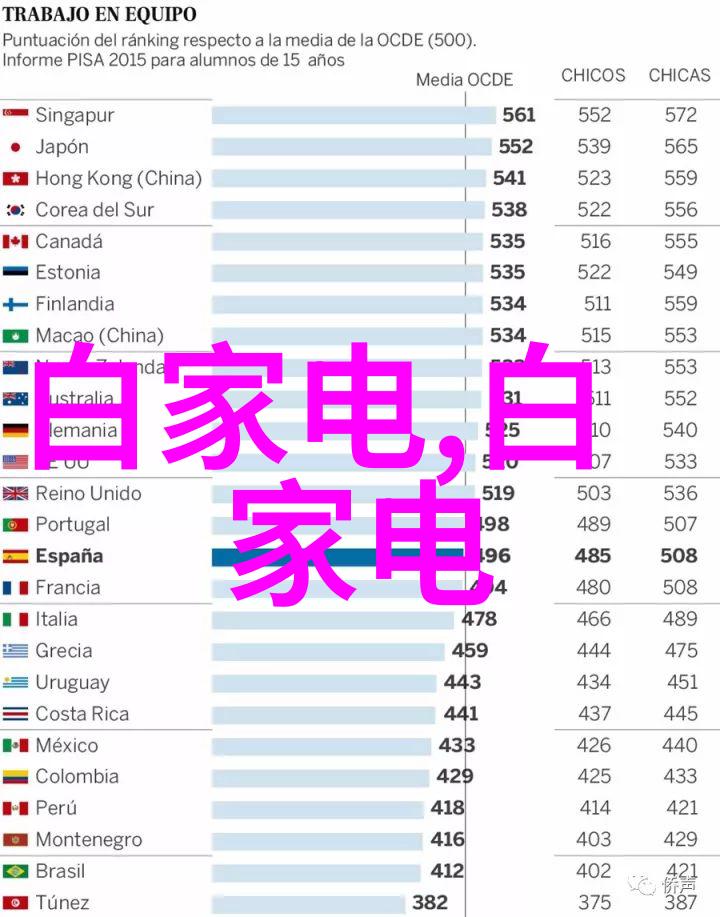 心智实验室体验和理解十大变态心理测验