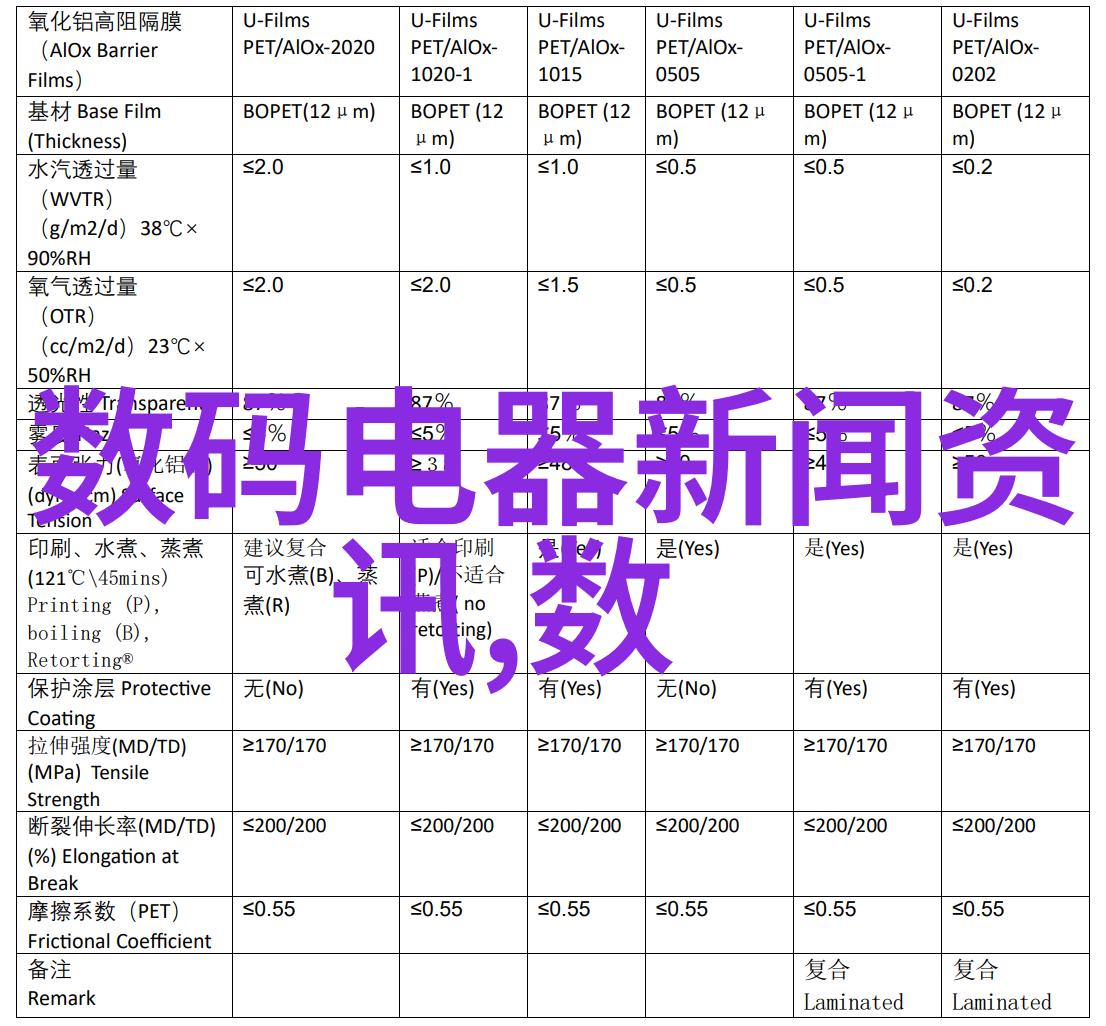 55kkk我是如何在五五开的生活中找到幸福的