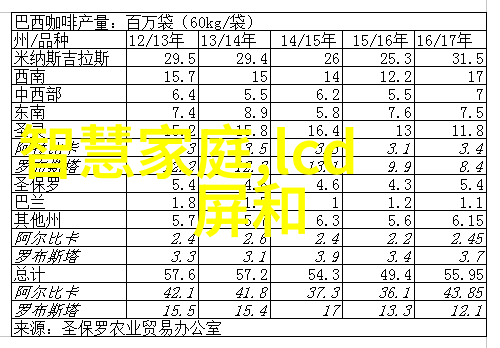 工控机编程我是怎么把那个老旧的工业控制机器人教会了新招