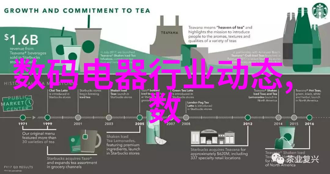 绿色生活空间乌鲁木齐环保材料在家装中的应用