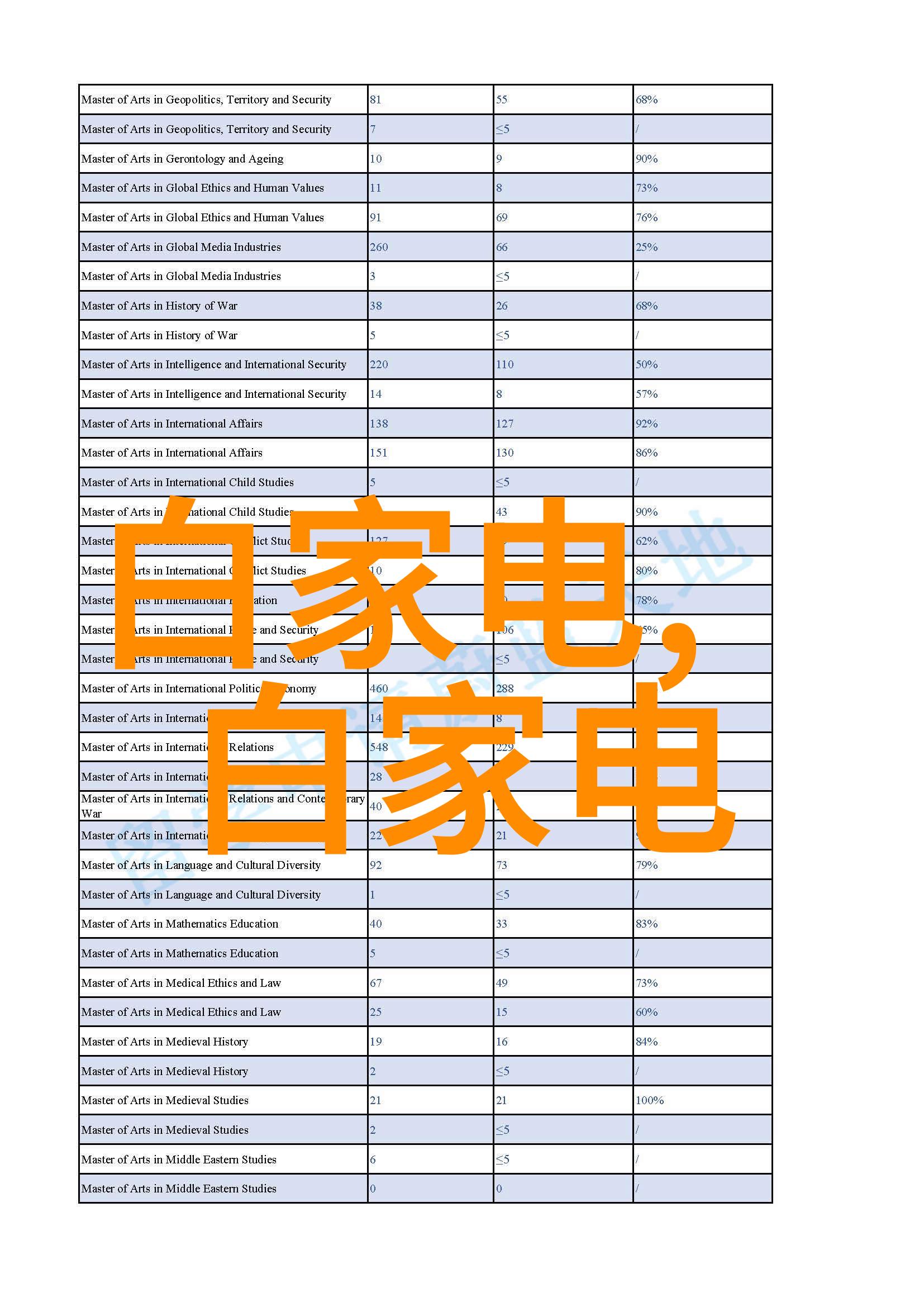 电视维修上门服务热线专业电视机维修技术支持