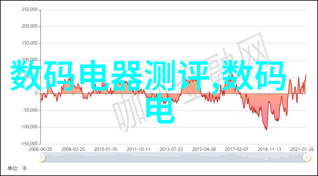 水电安装施工员招聘我要找个能手帮我把家里的电线修好