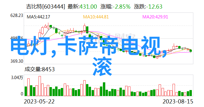 现代简约风格7米长客厅装修灵感大师造型