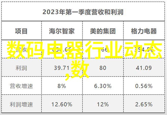 上海豪宅装饰风格奢华生活的艺术家