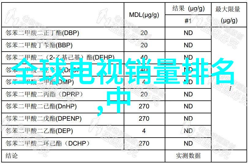 家居美化温馨居所的完美篇章