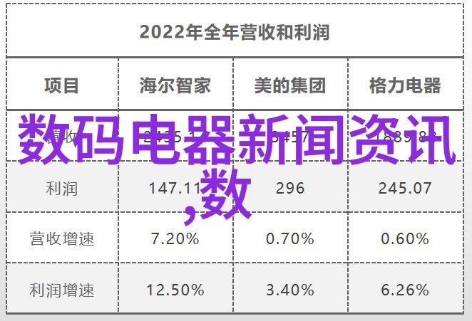 生物安全界限下的巴氏杀菌奇迹罐装奶粉的无瑕净化之工