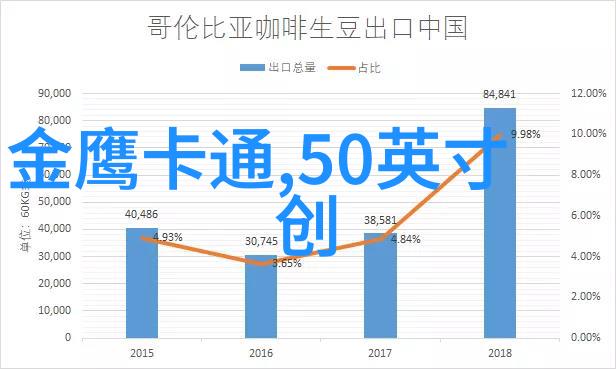 中式别墅装修设计传统中国元素的精致运用