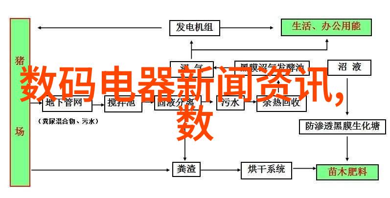 手机不够转向专业级摄影相机提升你的照片质量