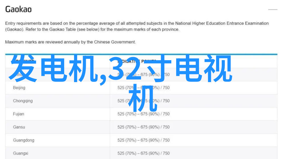 重庆钢魂城市之脉的抽象交响