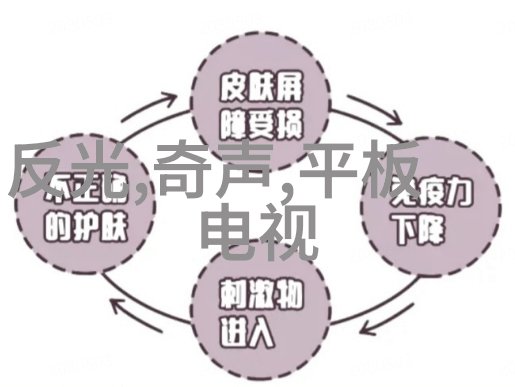 97平水电工程造价预算我是如何打造一个既实惠又高效的预算方案