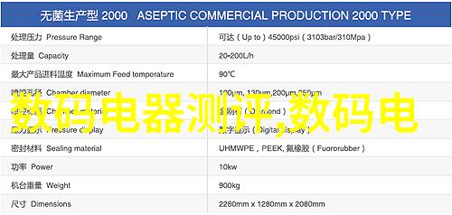 电视机失去画面但仍有声音解决方案