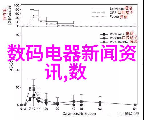 视听体验阿凡达的虚拟现实新纪元