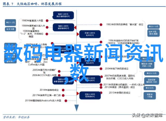 女人和男人插曲视频精彩集锦情感共鸣的歌声