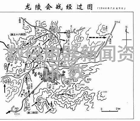 尼康D3200在当代摄影教育中的应用与创新