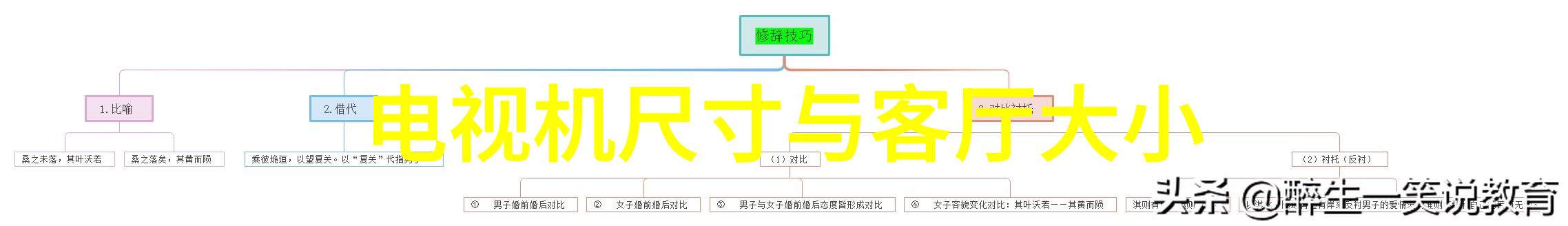 尼康D500捕捉精彩的全画幅镜头体验