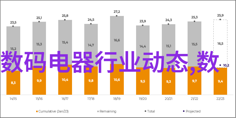 绿色出行智慧交通如何利用保驾护航网促进可持续发展