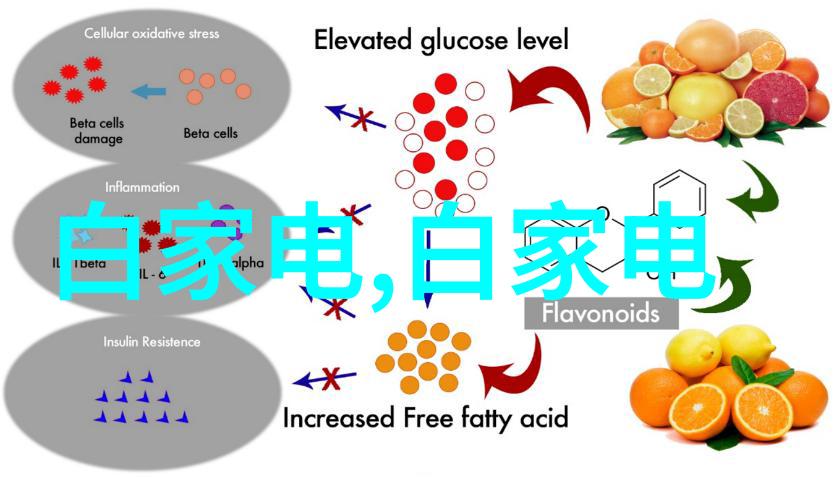 丝网填料阻力亲自体验的磨盘效应