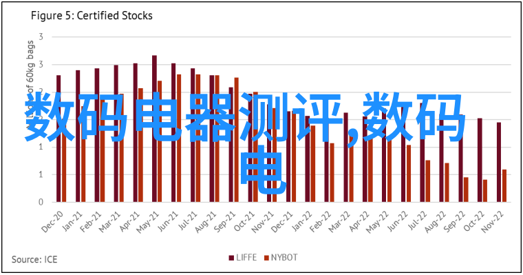 微观探索揭秘半导体芯片的检测之道