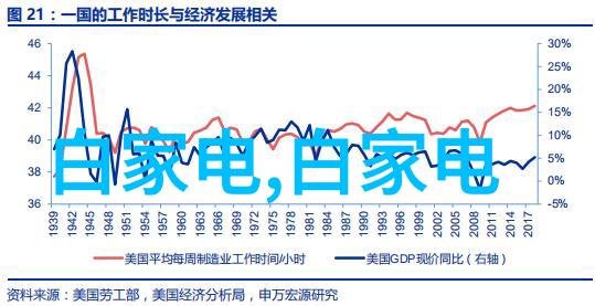 现代阳台装修效果图精致生活空间设计