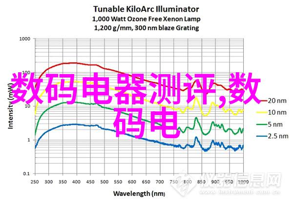 如何打造完美的120平办公室装修空间