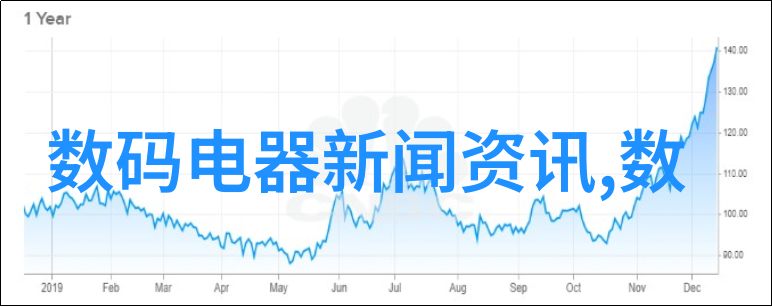 主卧室装修效果图现代简约风格的温馨居住空间