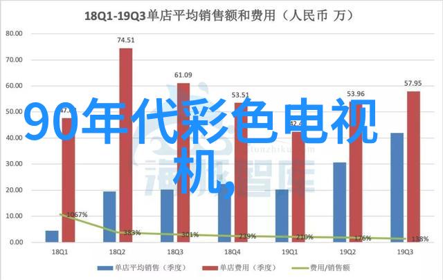 兄弟装饰家庭美学的最佳选择