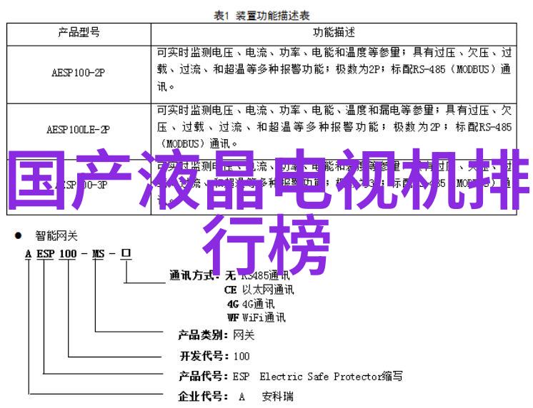 冰川之巅的技艺探索制冷设备厂家的奇迹