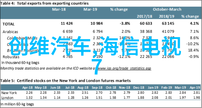 军用软件测评专家专业的军事软件测试与评估