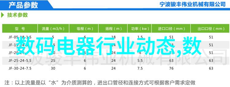 嵌入式开发与软件开发的智慧使者引领电信网络计算平台未来之路2013年凌华科技电信网络技术研讨会热火转